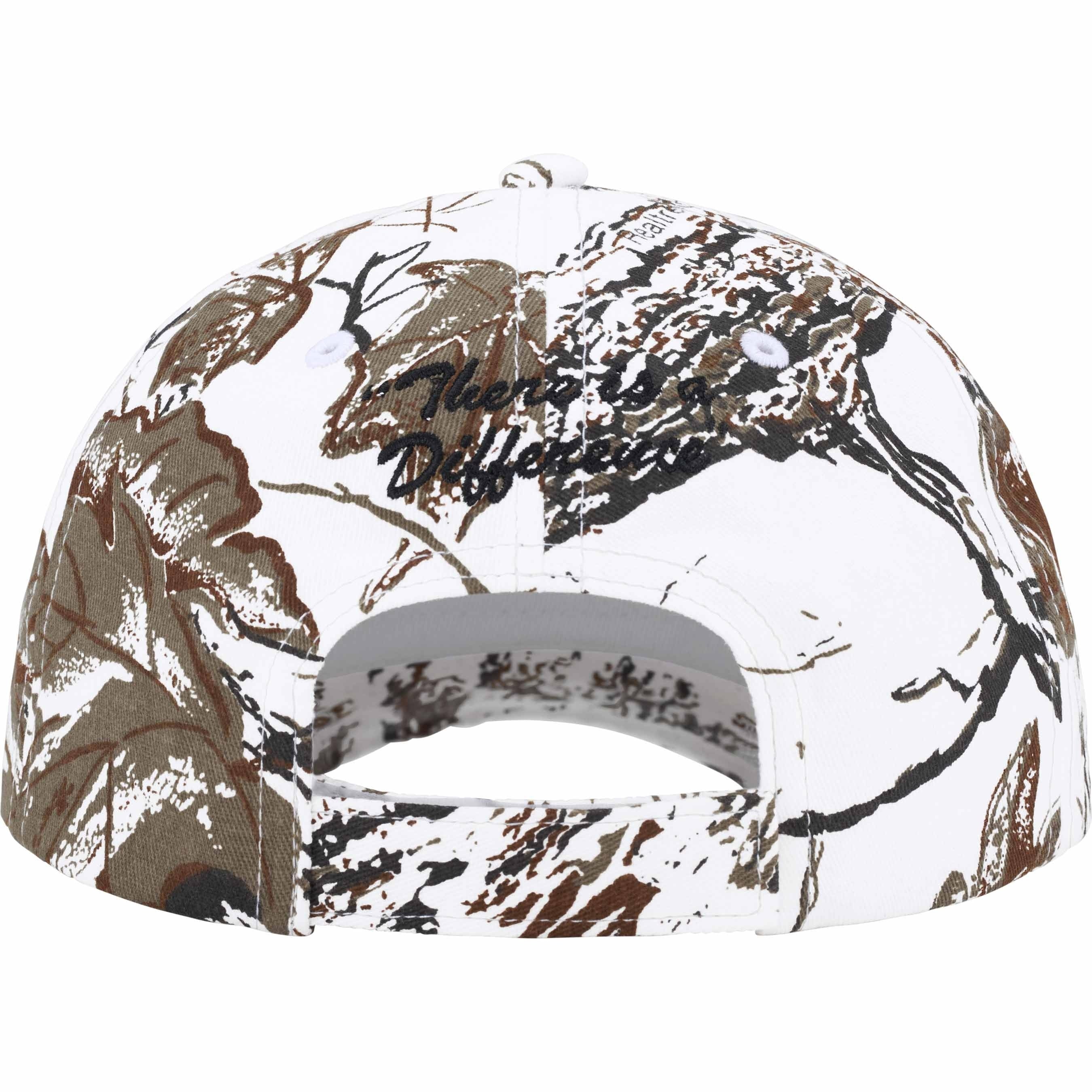 Difference 6-Panel view 2
